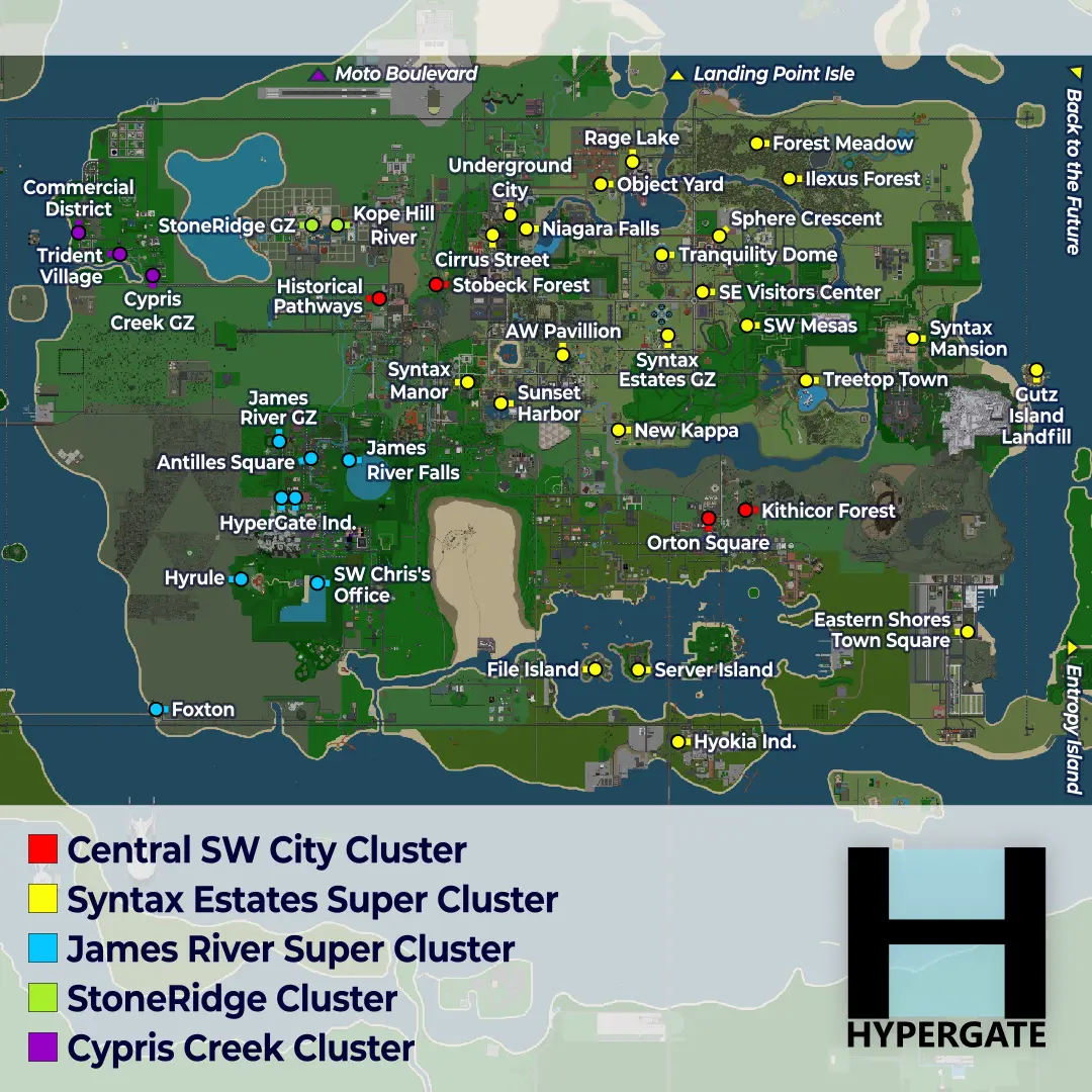 HyperGate Map